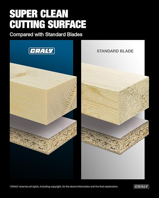 CRALY 4-1/2 Inch 36 Teeth Fine Finish Wood Cutting Circular Saw Blade, 3/8 Inch Arbor, Carbide Tipped, Thin Kerf, Black Ice™ Coating, for Plywood, MDF, OSB, Laminated, 2-Pack(C0436FF-2)
