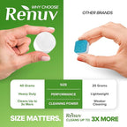 Renuv® Washing Machine Cleaner + Dishwasher Cleaner + Garbage Disposal Cleaner - Heavy Duty Kitchen Appliance Deep Cleaning, Descaling