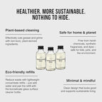 Public Goods Multi Surface Cleaner Refill | All Purpose Cleaner Refill for Floors, Tile, Countertops | Multi Purpose | Cruelty Free | Scented with Jasmine Essential Oils | 3 Pack - 24 Oz Diluted