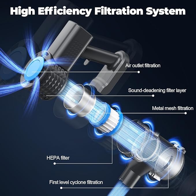 Cordless Vacuum Cleaner, Powerful Lightweight Stick Vacuum with Self-Standing, Anti-Tangle, 8-in-1 Rechargeable Vacuum Cleaners for Home, Hardwood Floors, Carpet, Pet Hair (Blue)