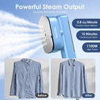 FEPPO Travel Steamer for Clothes, 110-240V Dual Voltage Portable Steamer & Iron 2 in 1, Fast Heat Up, 1100W Powerful Garment Steamer, Large Ceramic Heat Panel for Home & Global & Europe Traveling