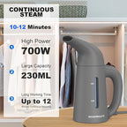 Steamer for Clothes, Handheld Garment Steamer, Portable Clothes Steamer Remove Wrinkle, 180ml Water Tank, 12 minutes Continuous Steam, 2.3 meter Cord, Ideal for ALL Fabrics, One button Design (Gray)
