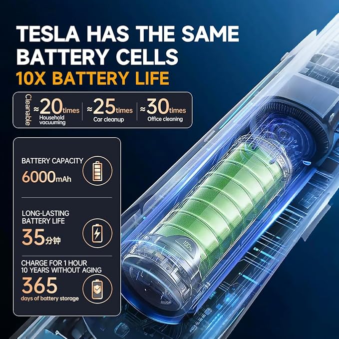 Cordless Car Vacuum Cleaner, 20000Pa Strong Suction Handheld Vacuum with Detailing Kit, Wet/Dry Rechargeable Portable Mini Vacuum for Car Detailing, Home & Outdoor Cleaning