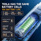 Cordless Car Vacuum Cleaner, 20000Pa Strong Suction Handheld Vacuum with Detailing Kit, Wet/Dry Rechargeable Portable Mini Vacuum for Car Detailing, Home & Outdoor Cleaning