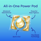 Dropps 4-in-1 Plus Oxi Free & Clear Power Biobased Laundry Detergent Pods, Unscented (76 Pods) - Chlorine-Free Bleach Alternative Biobased Laundry Whitener, Stain & Odor Remover