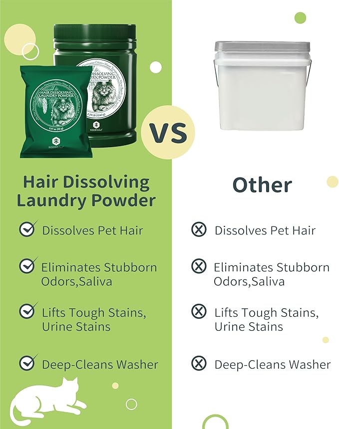 FurGone by Seedshub 2 Sachets Pet Hair Odor & Stain Remover for Laundry, 96.7% Hair Dissolution, Based Powder Detergent for Clothes, Bedding, Effective Dog & Cat Hair Remover, Septic Safe