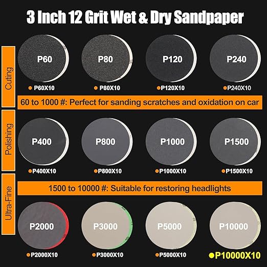136Pcs Sanding Disc Drill Polishing Kit,3 Inch Sandpaper Wet Dry Headlight Restoration Kit with Hook and Loop Buffing Pads for Car Polish,Metal Glass Resin Polish Rotary Tools Attachment