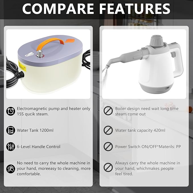 Steam Cleaner,1500W handheld pressurized steam cleaner,Portable Car Steamer for Auto Detailing,Steam Cleaner for Home,Steam Cleaning Machine for Furniture,Kitchen,Grout,Floor,Tile