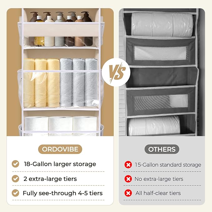 5 Tiers Over Door Organizer with 10 Mesh Side Pockets, 50 lbs Weight Capacity Hanging Storage Organizer with Clear Window Kids Toys, Shoes, Diapers, Beige