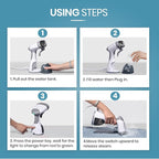 Steamer for Clothes, Kolohoso 1500W Fast Heat Up Handheld Garment Steamer, Portable Travel Clothing Fabric Steamer with Upgraded Nozzle and 260ml Water Tank (Grey)