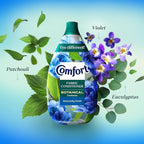 Comfort Botanical Fabric Conditioner Elixir Heavenly Fresh 960ml - Pack of 6
