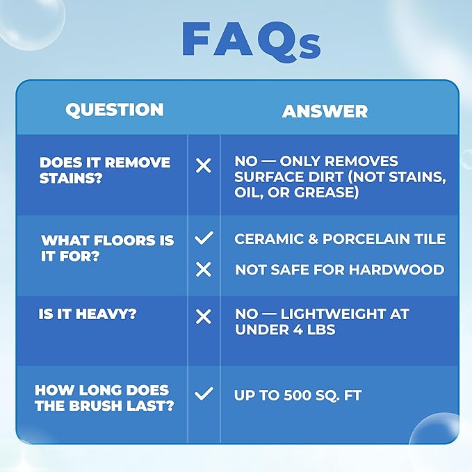 Electric Stand-Up Grout Cleaning Machine – Compact Lightweight Floor Scrubber for Tile, Bathroom & Kitchen Grout Lines | Easy-to-Use Deep Cleaner for Ceramic & Porcelain Tile Floors (Small)