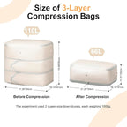 Comforter Storage Bag - Large Capacity Blanket Storage Bags 3-Layer Ultra Space Saving Self Compression Organizer, Washable Compression Bags for Storage Comforter Blanket, 4-Pack, Beige