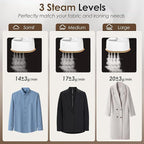 Mini Steam Iron, 2-IN-1 Handheld Size Steamer,1100W & 15s Fast Heat Up, Portable Steamer Iron for Home & Gift, Travel