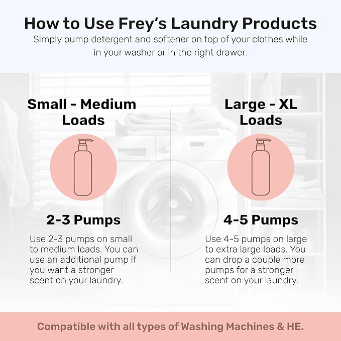 FREY Full Wash Laundry Care Bundle - Concentrated Liquid Laundry Detergent & Fabric Softener (Jasmine Meadow)