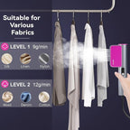 Dual Voltage Travel Steamer for Clothes, 100-240V Portable Handheld Garment Steamer, 15s Fast Heat-up, 9 Mins Continuous Steam, 2-in-1 Iron Steamer for Global Travel and Home