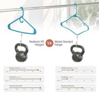 NEATERIZE Thick Heavy Duty Hangers - Blue Plastic Clothes Hangers 24 Pack - Great for Coat Hanger, Jackets Jeans & Suit Hanger for Closet - New Apartment Essentials Percheros Ganchos para Colgar Ropa