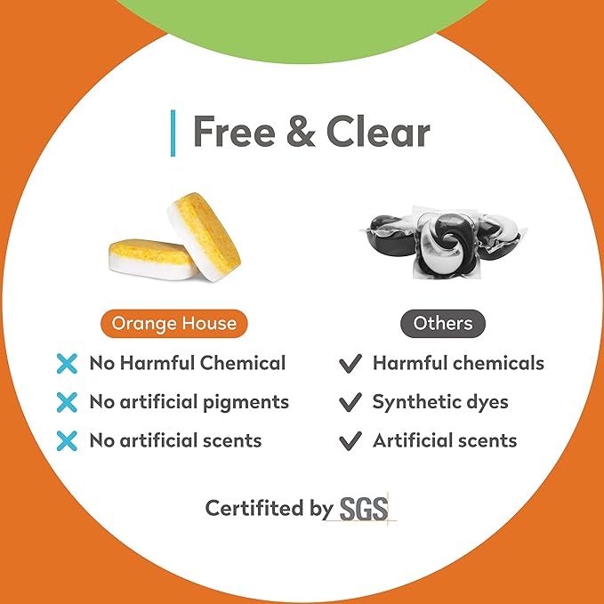 Orange House Plant Based Dishwasher Tabs 56 Count | 100% Food Grade Orange Oil, Deep Clean, Eco-Friendly, No Synthetic Fragrance, No Harmful Chemical, Paper Packaging
