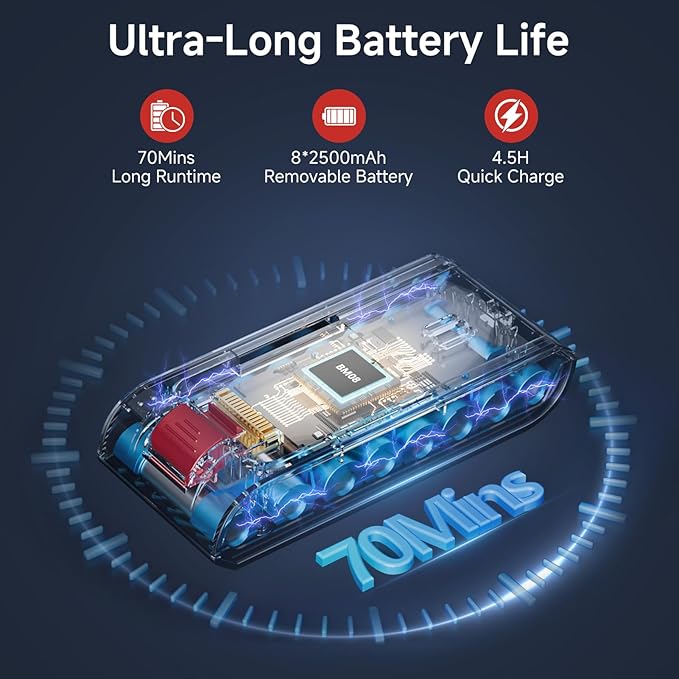 Cordless Vacuum Cleaner, 550W/50Kpa/70Mins Vacuum Cleaners for Home with Smart Auto Mode/LED Touch Display, Self-Standing Cordless Stick Vacuum Rechargeable, Vacuum Cleaner for Pet Hair/Carpet/Floors