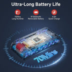 Cordless Vacuum Cleaner, 550W/50Kpa/70Mins Vacuum Cleaners for Home with Smart Auto Mode/LED Touch Display, Self-Standing Cordless Stick Vacuum Rechargeable, Vacuum Cleaner for Pet Hair/Carpet/Floors