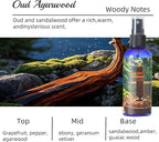 Natural Bedroom Linen Spray Scented Room Mist with Plant Extracts Long Lasting Freshness for Sheets, Pillows & Curtains –Ebony Agarwood + Misty Forest + Chamomile + Romantic Rose 4oz（4 Bottle）