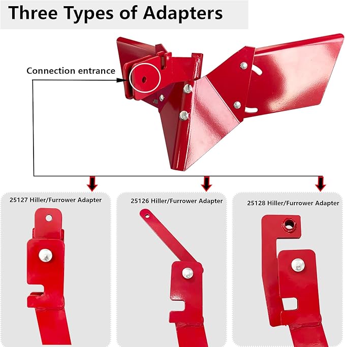 15683 Hiller-Furrower Rear Tine Tillers Kit for Large and Small Land Reclamation,Adjustable Plow Wing,with Adapter,Easy to Install,Including Installation Accessories