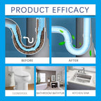 Powerful Pipe Dredging Agent,Pipeline Dredging Agent for Kitchen and Toilet Pipelines,Kitchen Sink Drain and Pipe Cleaner,Drain Clog Remover (2PCS)