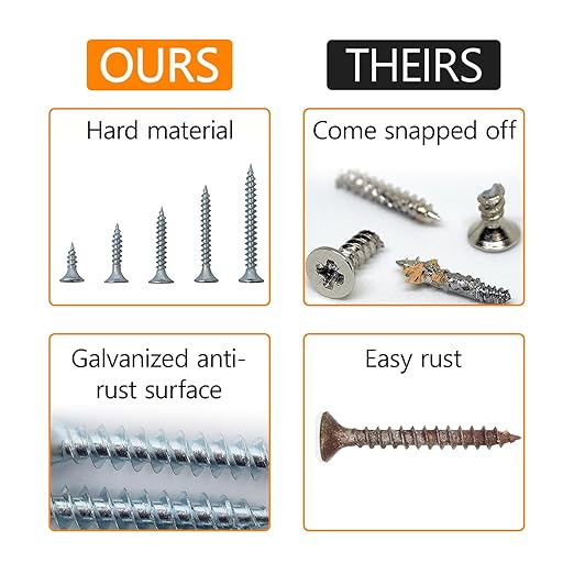 252Pcs Wall Hanging Kit with Anchors and Screws, Picture Hanging Kit for Wall Decor Art, Frame, Canvas, Dry Wall Anchors Assortment Kit for Sheetrock Concrete Brick, 5 Sizes Picture Hanger