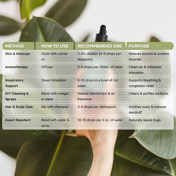 Aroma Country 100% Pure Eucalyptus Essential Oil – Organic & Undiluted Diffuser Oil, Humidifier, Steam Room & Shower Aromatherapy – Natural, Therapeutic Grade Oil for Skin, Sauna, & Home (4 Fl. oz)