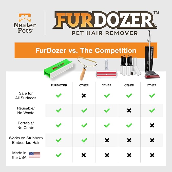 FurDozer Pet Hair Remover & Auto Detailing Tools - Cat & Dog Hair Remover for Carpets, Car Interiors, Couches, Bedding, & Pet Furniture (Green, X3 PRO - 5" Long)
