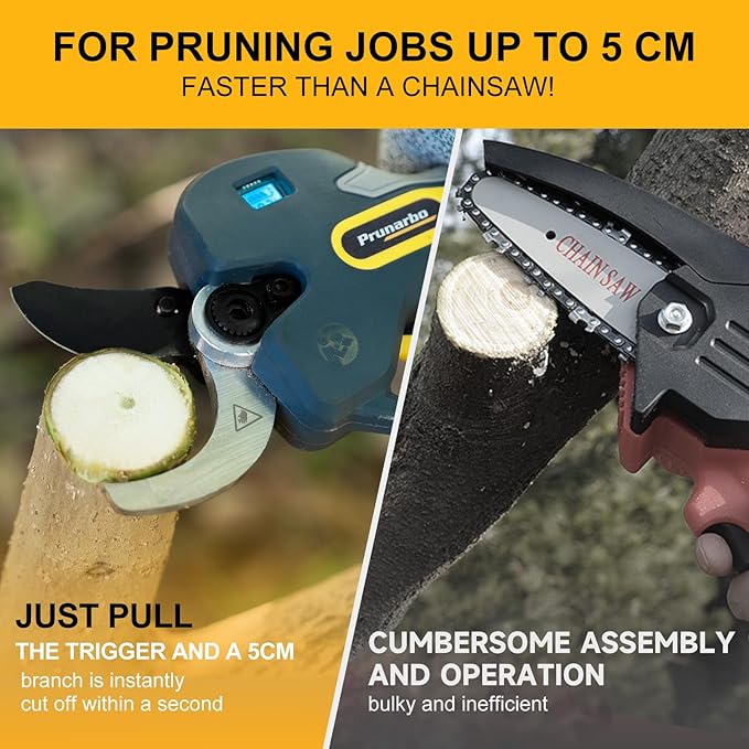 Electric Pruning Shears Cordless for Makita 18V Battery, Professional Electric Tree Pruner Cutter Battery Secateurs 50mm (2inch) SK5 Teflon Blade Gardening Heavy Duty (Only Body No Batteries)