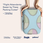 Shacke Premium 8 Packing Cubes Set - Lightweight Mesh Travel Luggage Organizers with Laundry Bag, 8-Piece Suitcase Storage System (Sky Blue)