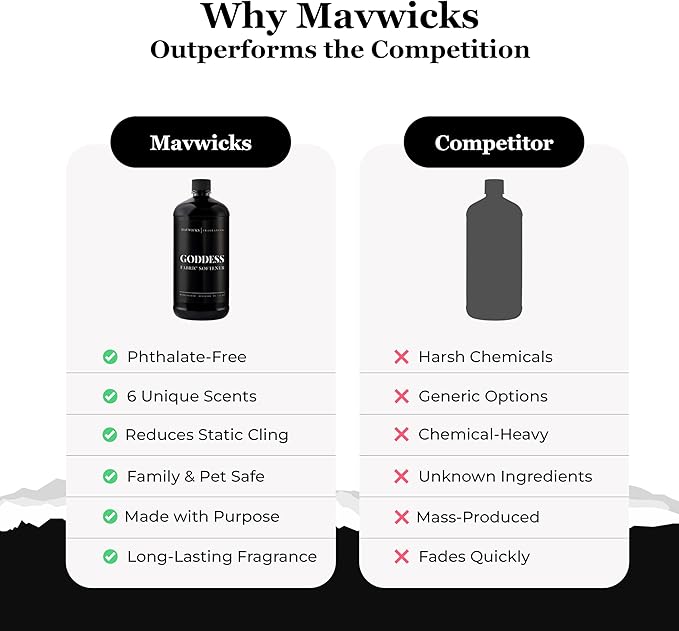 Mavwicks Fragrances - Luxury Scented Liquid Fabric Softener (Goddess) 32 Oz – Crafted with Clean Ingredients – Reduces Static, and Softens Clothes – Safe for All Fabrics and Skin