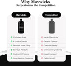 Mavwicks Fragrances - Luxury Scented Liquid Fabric Softener (Goddess) 32 Oz – Crafted with Clean Ingredients – Reduces Static, and Softens Clothes – Safe for All Fabrics and Skin