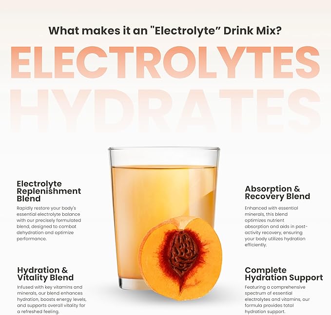 310 Nutrition Sugar Free Electrolytes Powder - Instant Hydration Packets for Daily Fluid Balance - Caffeine-Free Rehydration Drink Mix w/ Vitamins, Low Calorie & Keto Friendly - Peach Mango 30 Singles