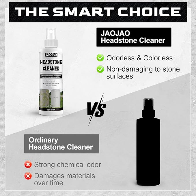 JAOJAO Headstone Cleaner, Stone Cleaner Gravestone Cleaning Kit Restoring and Protecting Tombstones Efficient Cleaning No Damage to Stone for Graves Cemetery Gravestone, 250ml Transparent