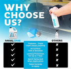 MAXL ONE ™ Car Spray with Triphene® Technology, Quick Spray & Wipe All Purpose Waterless Detailer - Clean, Shine, Protect Paint, Glass, Wheels, and Plastic Trim Without Pre-Washing (1 Gallon)