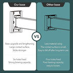 Clothes Drying Rack,Laundry Drying Rack,Clothes Rack Wall Mount,Wall Mounted Clothes Hanger Rack,Laundry Rack Folding,Retractable Clothing Rack,Collapsible Clothes Hanging Rack(Loop,Black)