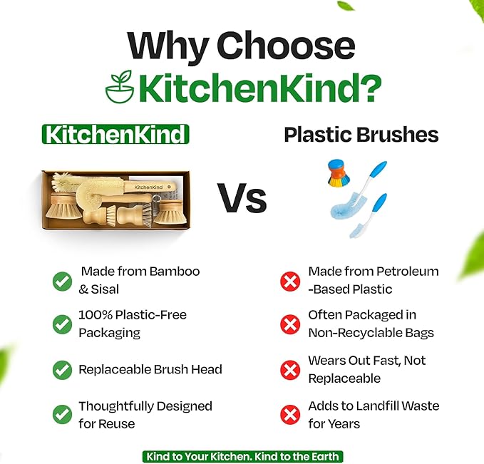 Clean & Kind Gift Set – Premium 6-Piece Eco-Friendly Bamboo Kitchen Brush Set with Natural Bristles & Wooden Handles