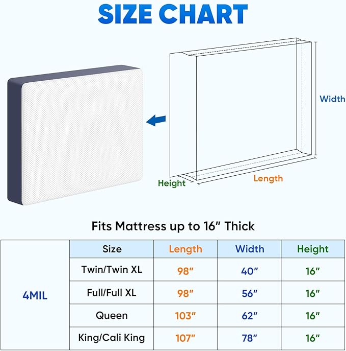 TICONN 2PK Plastic Mattress Bag for Moving Storage, Waterproof Mattress Protector Cover, Heavy-Duty Mattress Moving Supplies (4 mil, Queen)
