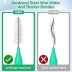 50-in-1 Shower Head & Straw Cleaning Kit - 35 Brushes, 10 Unclogging Needles, 5 Straw Brushes, Shower Head Cleaner Picks Deep Clean Stanley Cups (40/30/20oz), Water Bottles, Faucets, Printers, Green