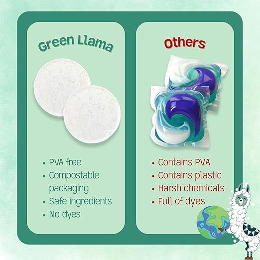 Dishwasher Tablets (80 Count, 2 Packs): Fragrance-Free, PVA-Free, Compostable Packaging, Leaping Bunny Certified, Powerful Cleaning, Eco-Friendly & Cruelty-Free, Women-Owned Business