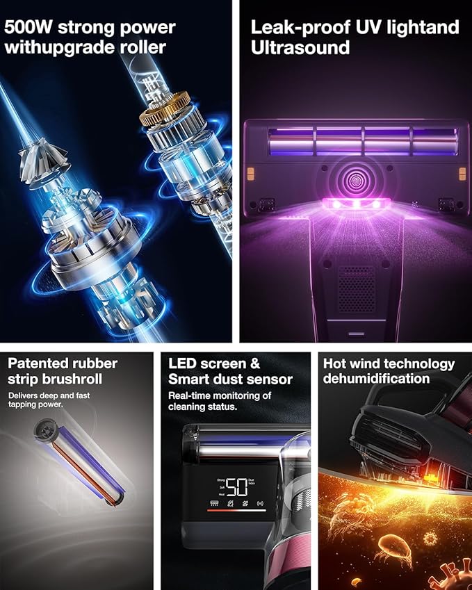 Jimmy Mattress Vacuum Cleaner, Bed Vacuum Cleaner with UV Sanitizing & HEPA Filter & Ultrasonic, Hot Wind and Air Purification, 15Kpa 500W Handheld Vacuums for Bed, Couch, Sofa, Crib (BX8-Corded)