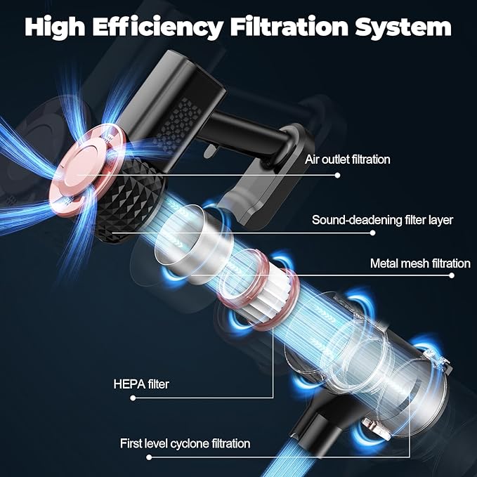 Cordless Vacuum Cleaner, Powerful Lightweight Stick Vacuum with Self-Standing, Anti-Tangle, 8-in-1 Rechargeable Vacuum Cleaners for Home, Hardwood Floors, Carpet, Pet Hair (Pink)