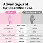 Nitrile Exam Gloves, 4 Mil, Cherry Blossom, Food Safe Gloves Disposable Latex Free, Powder Free
