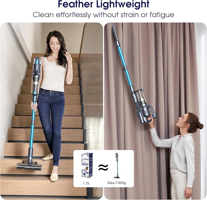 35,000pa Cordless Vacuum Cleaner, Max 50 Minutes, Lightweight Cordless Cleaners for Home, Stick and Handheld Vacuum for Carpets, Hard Floor, Pet Hair, Cars (Blue)