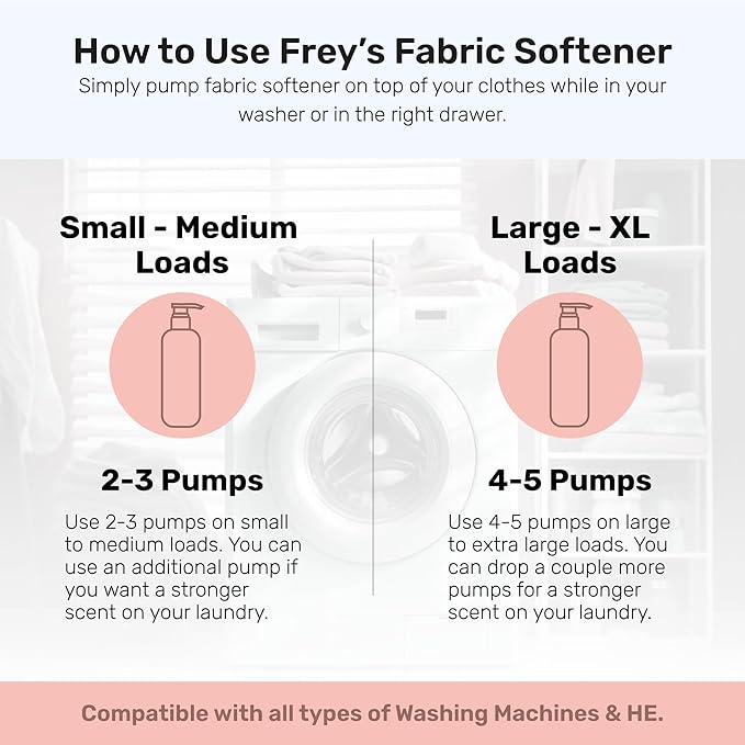 FREY Natural Liquid Fabric Softener & Conditioner | Laundry Softener for Clothing | Works In All Machines + HE | Powered by Natural Ingredients (1-pack, Jasmine Rose)