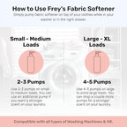 FREY Natural Liquid Fabric Softener & Conditioner | Laundry Softener for Clothing | Works In All Machines + HE | Powered by Natural Ingredients (1-pack, Jasmine Rose)