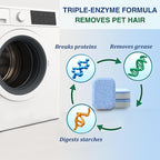 Washing Machine Cleaner Tablets, Septic Safe Descaler for Removing Pet Hair, Odors & Residue, For Pet Owners, HE Front Load & Top Load Washers, 24 Pack (1 Year Supply)