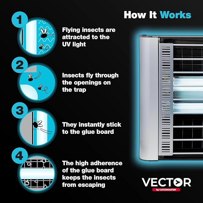 Catchmaster Vector Plasma Grilled Light Trap, UV Light Fly Traps, Gnat Traps for House Indoor, Shatterproof Bulbs, UV Lamp Insect Killer, Bug Light for Commercial Kitchen, Warehouse & Restaurants